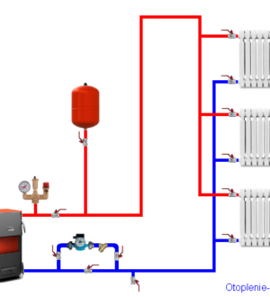 Двухтрубная система отопления