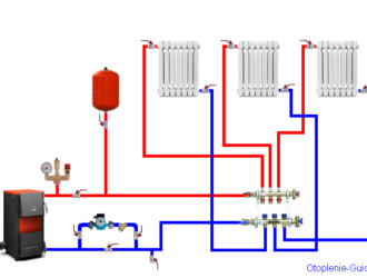 Коллекторная (лучевая) система отопления частного дома