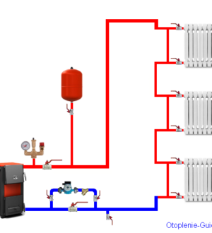 Однотрубная система отопления