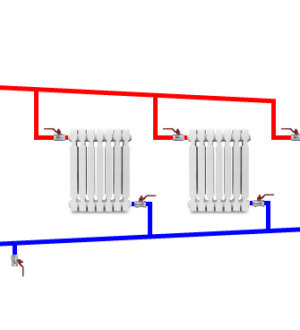 Открытая система отопления