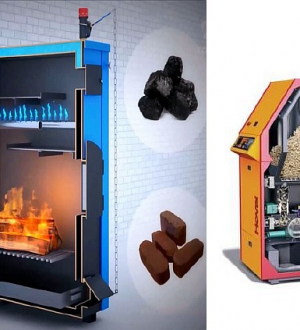 Пиролизные твердотопливные котлы